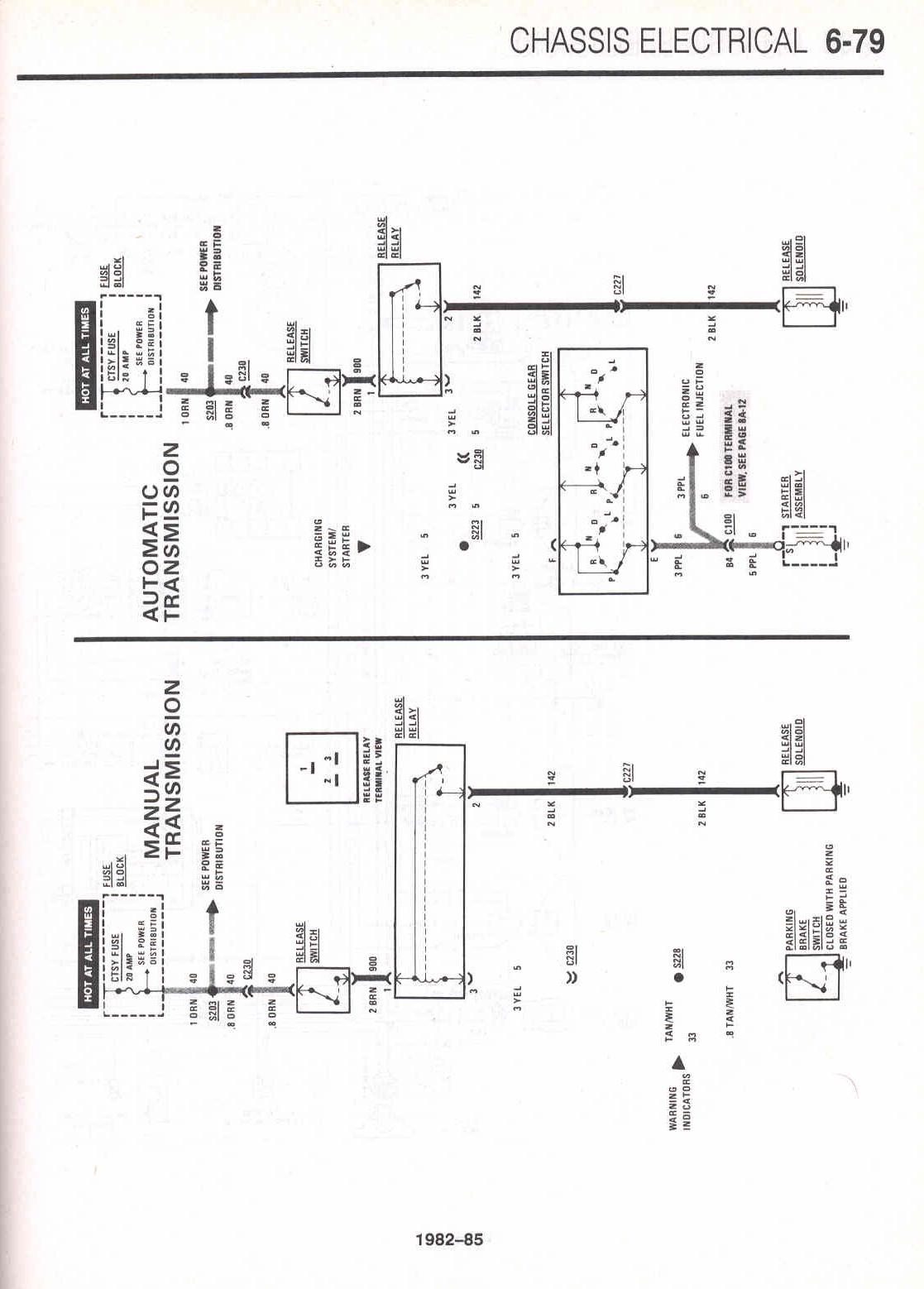 25 P28 Ecu Pinout Diagram Wiring Diagram Info
